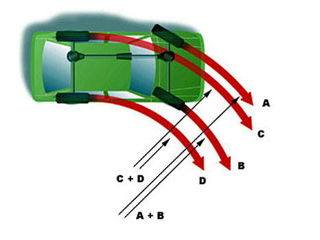 1996 gmc sierra 4wd will not engage