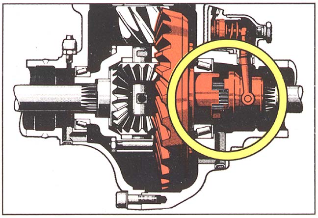 Toyota hi lux locking diff